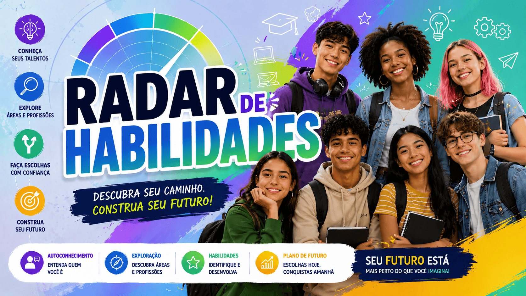Radar de Habilidades